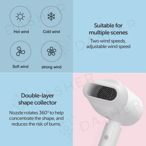 XiaoMi H101 Hair Dryer Negative Ion Quick Drying Foldable Anti Damage Deep Hydration - White/Pink (1600W) 小米负离子速干吹风机