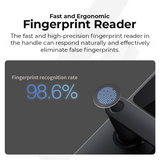Smart door lock A100 handle with fingerprint reader detail