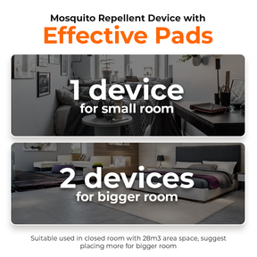 Mijia Intelligent Mosquito Repellent 2