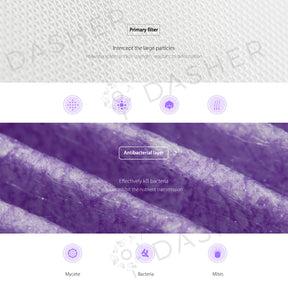 Xiaomi Anti-Bacterial Filter - Xiaomi Air Purifier