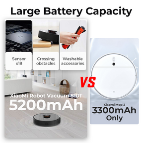 Xiaomi Robot Vacuum S10T - Tangle-free Brush