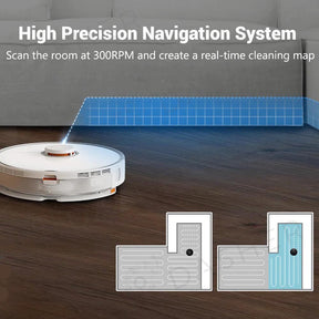 Roborock S5 Max Robot Vacuum - 2700 sqft