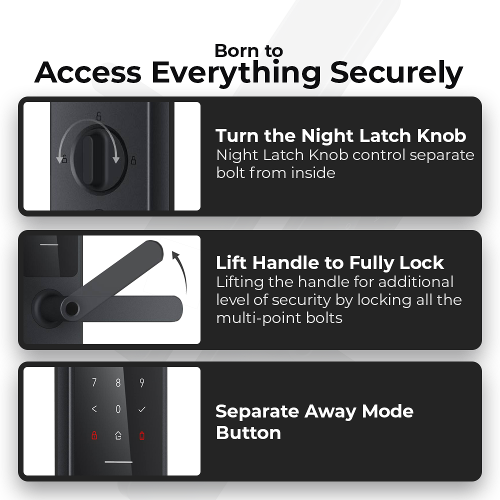 Smart door lock A100 handle and night latch knob close-up diagrams