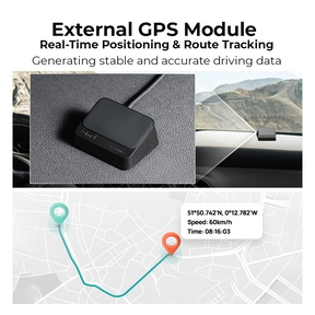 70mai Car Recorder Dashcam Lite 2 D10 External GPS