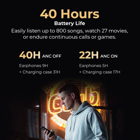 Haylou X1 Pro 40 hours battery life, ANC on/off