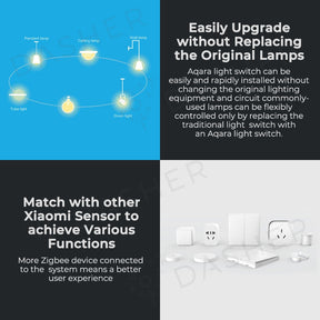 Aqara Smart Wall Switch -  Zigbee