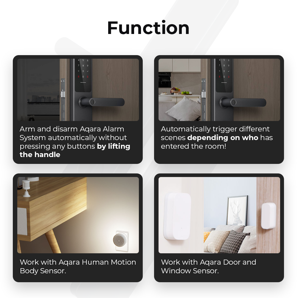 Smart door lock A100 functions shown with exterior keypad and handle