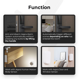 Smart door lock A100 functions shown with exterior keypad and handle