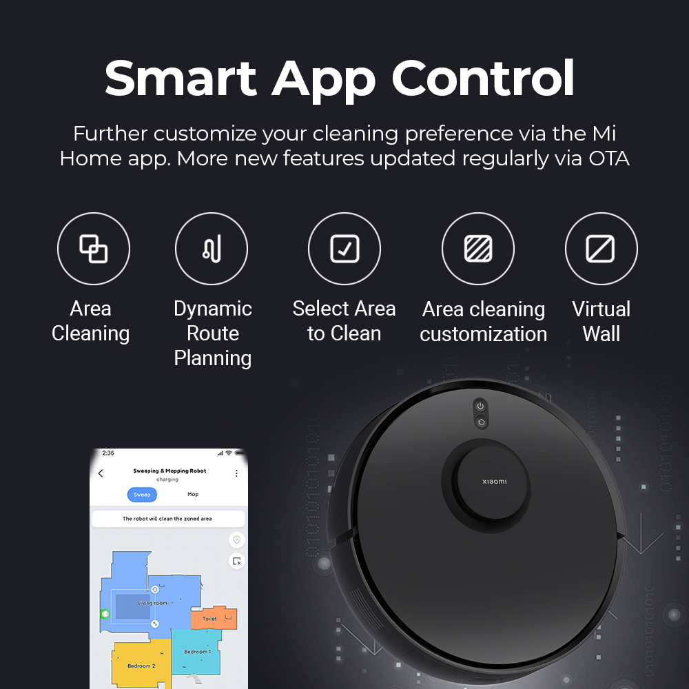 Xiaomi Robot Vacuum S10T - Tangle-free Brush