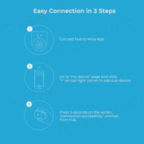 Aqara Smart Temperature Humidity Sensor - Smart Home Device