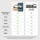 70mai Hardwire Kit - Micro-USB (UP02)