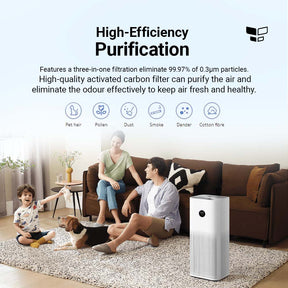 Xiaomi Air Purifier 4 Compact