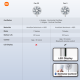 Smartmi Smart Cordless Stand Fan 2S - Ideal for Bring anywhere