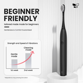 Oclean Endurance Sonic Electric Toothbrush