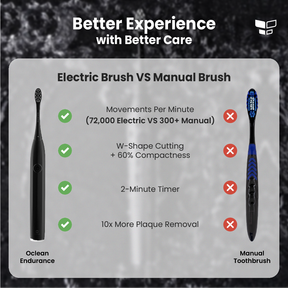 Oclean Endurance Sonic Electric Toothbrush