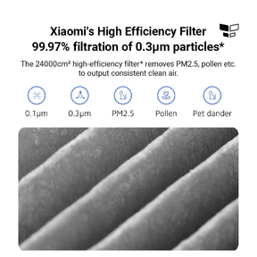 Xiaomi Air Purifier 4 Pro/4/4 Lite/4 Compact Filter