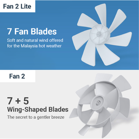 Xiaomi Smart Stand Fan 2 Lite