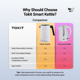 Tokit Intelligent Thermostatic Electric Kettle