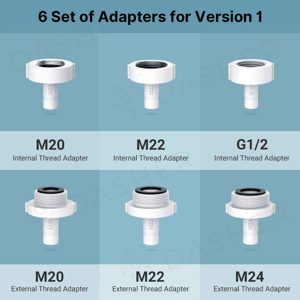 Zajia Auto Water Tap - Water Saving - 𝗩𝗲𝗿𝘀𝗶𝗼𝗻 𝟭