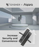 Aqara Smart Door Lock A100