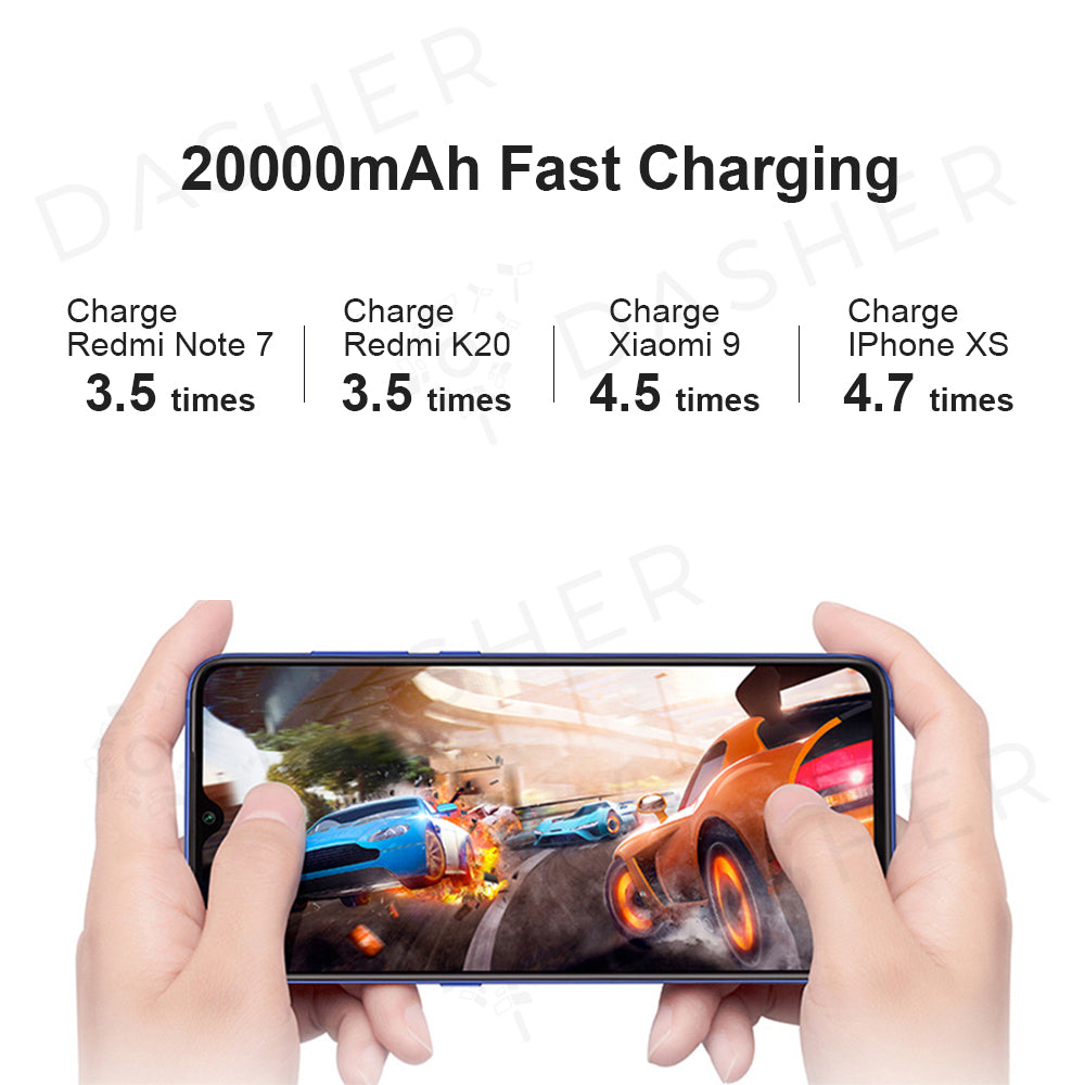 20000mAh power bank fast charging feature infographic