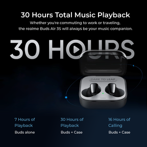 realme Buds Air 3S