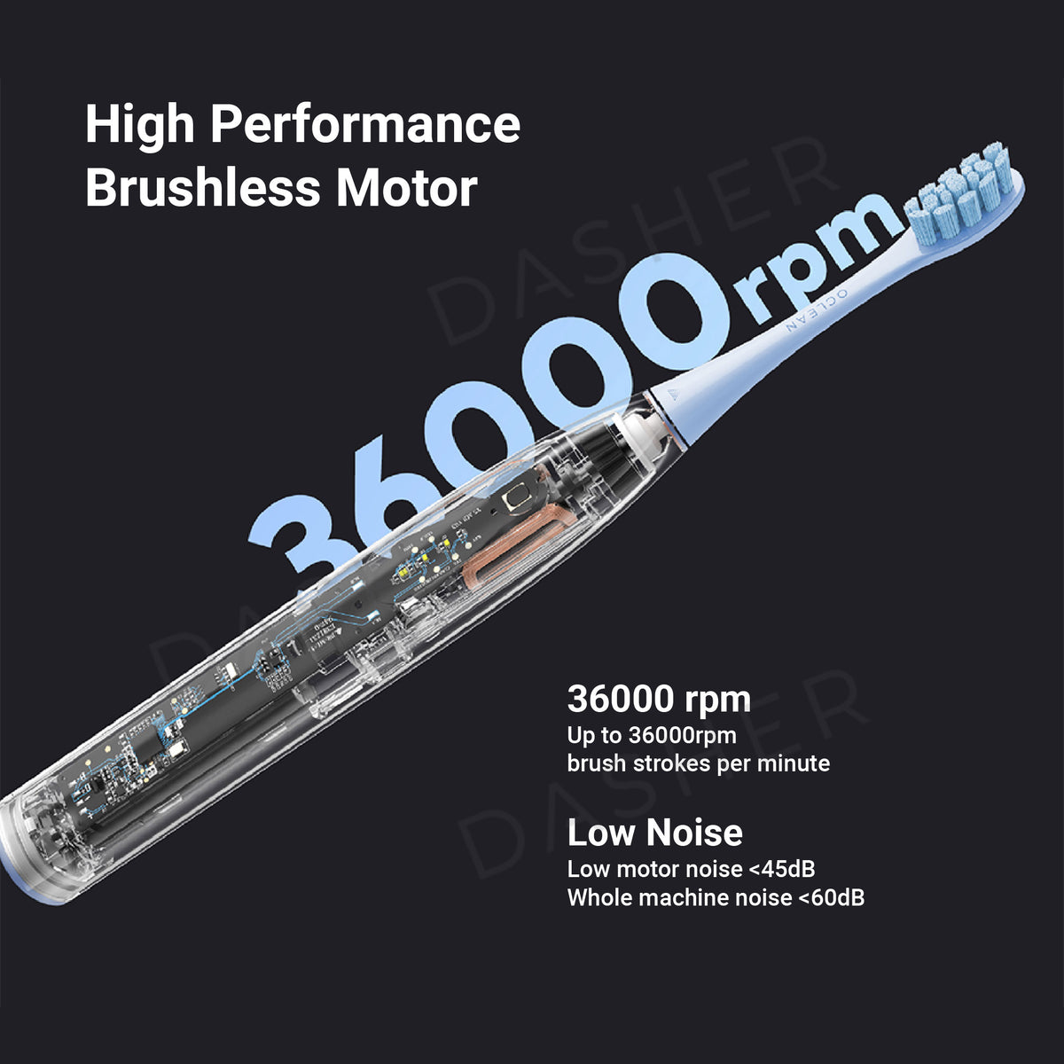 Oclean F1 Sonic Toothbrush