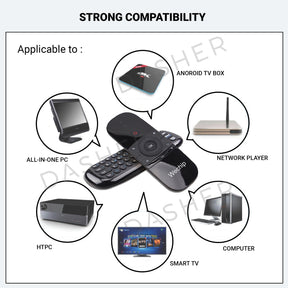 Wechip Air Mouse for TV & Projector